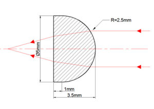 lens